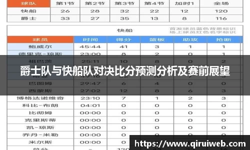 爵士队与快船队对决比分预测分析及赛前展望