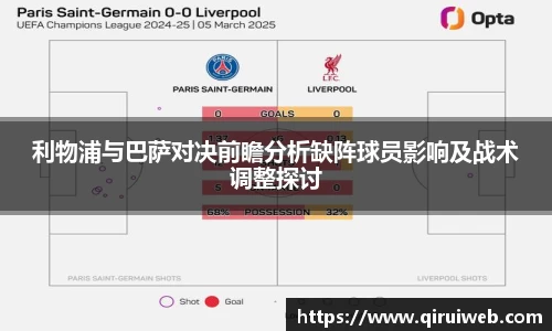 利物浦与巴萨对决前瞻分析缺阵球员影响及战术调整探讨