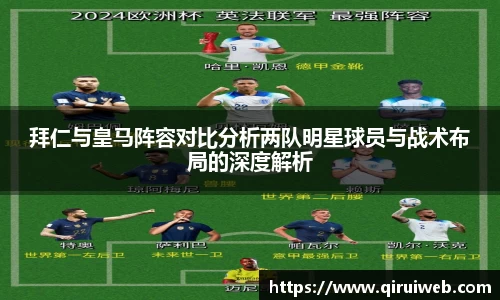 拜仁与皇马阵容对比分析两队明星球员与战术布局的深度解析