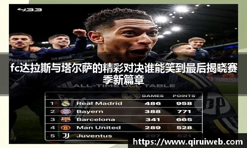 fc达拉斯与塔尔萨的精彩对决谁能笑到最后揭晓赛季新篇章