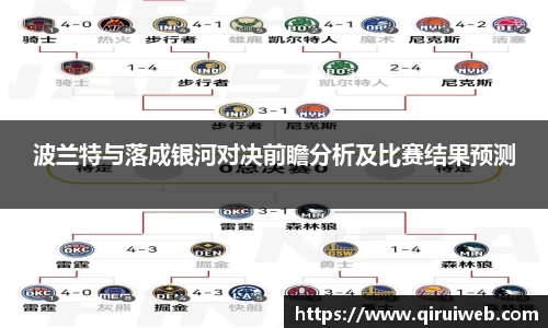 波兰特与落成银河对决前瞻分析及比赛结果预测