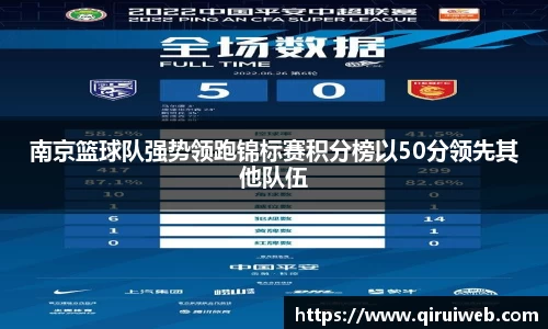 南京篮球队强势领跑锦标赛积分榜以50分领先其他队伍