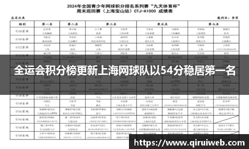 皇冠welcome体育登录入口