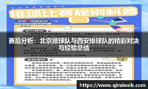 赛后分析：北京排球队与西安排球队的精彩对决与经验总结
