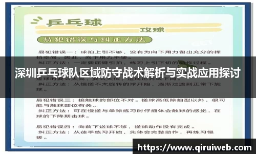 深圳乒乓球队区域防守战术解析与实战应用探讨