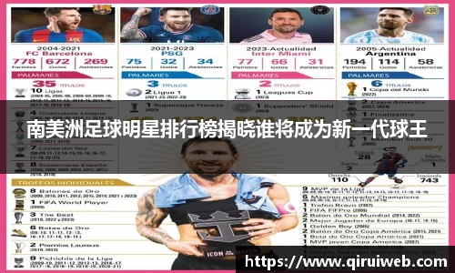 南美洲足球明星排行榜揭晓谁将成为新一代球王