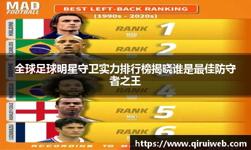 全球足球明星守卫实力排行榜揭晓谁是最佳防守者之王