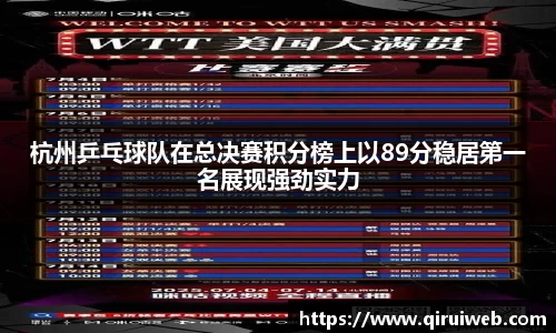 杭州乒乓球队在总决赛积分榜上以89分稳居第一名展现强劲实力