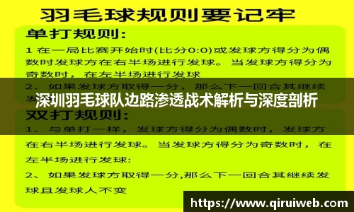 深圳羽毛球队边路渗透战术解析与深度剖析